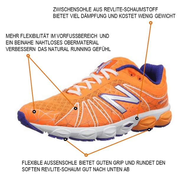 New Balance M890 Test