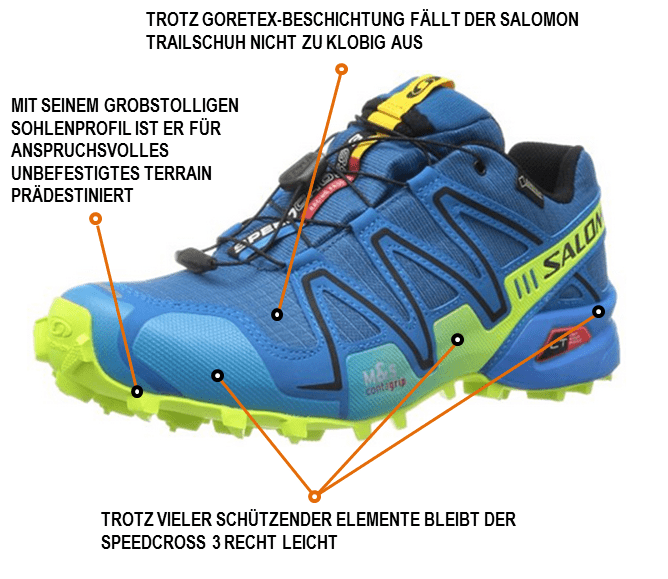 Salomon Speedcross 3 GTX Test